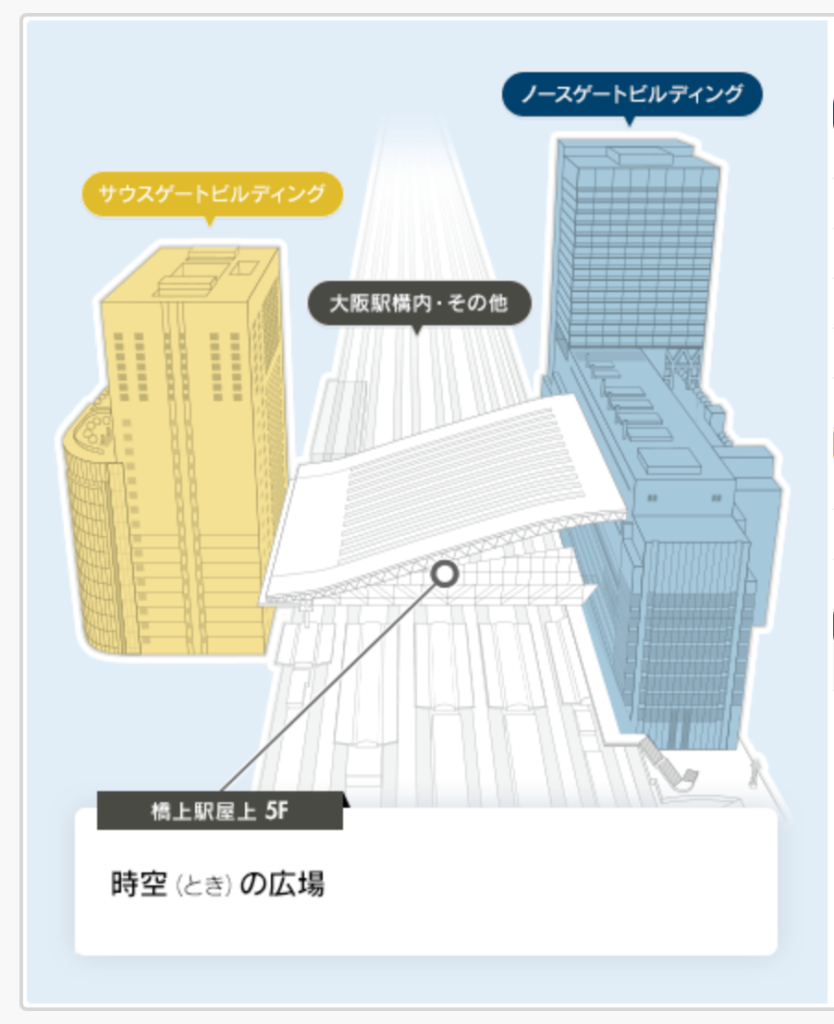 期間限定 名探偵コナンカフェ梅田 がjｒ大阪駅5階 時の広場で開催されています 映画公開記念メニューとグッズを求めて行ってきました Jｒ大阪駅 梅田駅 梅田福島ニュース